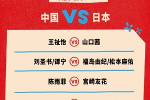 亞運(yùn)羽毛球女團(tuán)決賽對陣：王祉怡vs山口茜，陳雨菲vs宮崎友花