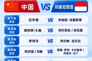羽毛球男團決賽中國vs印尼對陣：石宇奇vs喬納坦、李詩灃vs法漢