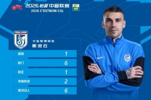 官方：對(duì)鐵人打入制勝球，英博外援斯坦丘當(dāng)選中超第22輪最佳球員