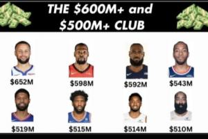 8位NBA生涯薪資超過5億美元的球員中有4人尚未獲得總冠軍