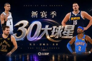 『吧友評選』新賽季30大球星評選誰是No.9球星？