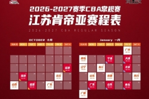 江蘇男籃新季繼續采用南通體育會展中心和丹陽市體育館雙主場模式
