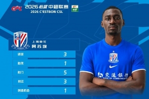 3射1傳擊潰蓉城！申花外援阿蘇埃當選中超第24輪最佳球員