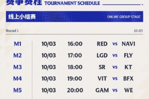 虎牙發布德杯首輪賽事時間：10月3日16點開戰 首日六個BO1線上打