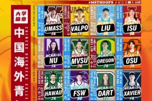 媒體人：26-27賽季旅外青年球員共18人 徐昕等4人無緣NCAA