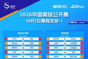 中網(wǎng)10月1日賽程：鄭欽文vs施晗、孫心然vs利斯、商竣程vs巴埃斯