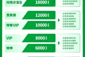 遼籃官宣新賽季套票10月8日開售：最高檔位2萬 最低檔位2200元