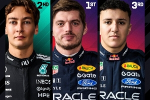 F1巴林大獎賽一練成績：維斯塔潘全場最快，拉塞爾P2，哈賈爾P3