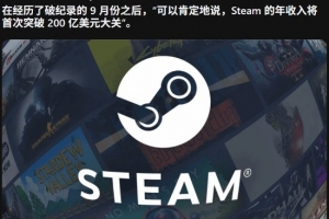 Steam年收入將首次突破200億美元！遠(yuǎn)超任何單一平臺(tái)的年收入