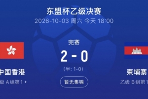 中國香港2-0柬埔寨奪東盟杯乙級冠軍，孫銘謙助攻安永佳連場破門