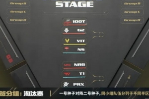 瓦八強抽簽結果：PRX對陣LOUD NRG對陣T1；VIT對陣NS 100T對陣G2