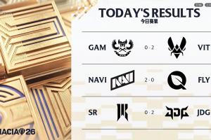 德杯國際賽第三日賽果：VIT橫掃GAM！NAVI兩把翻盤！JDG晉級1-1