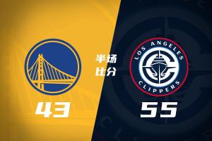 半場戰報-快船領先勇士12分 八村塁11中8砍21+5 庫里10分
