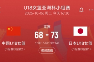 落后對手！中國U18女籃此役搶到13個前場籃板 日本U18女籃16個