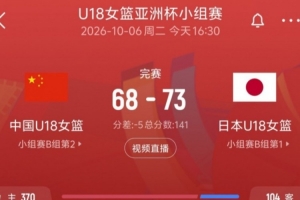 咱們U18女籃的后衛線真的是太拉垮了 面對日本的緊逼過半場都費勁