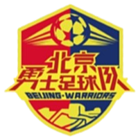 北京勇士隊徽